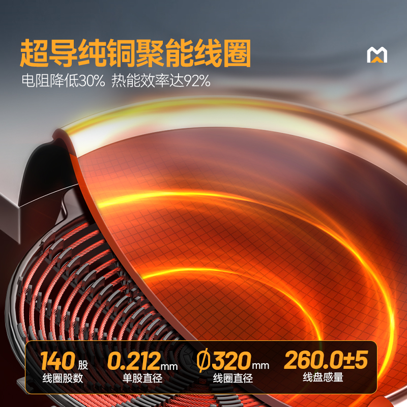  麥大廚左400右1000金麥款大小組合爐商用